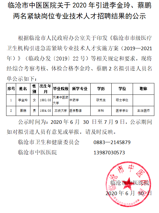 臨滄市中醫(yī)醫(yī)院關(guān)于2020年引進李金玲、蔡鵬兩名緊缺崗位專業(yè)