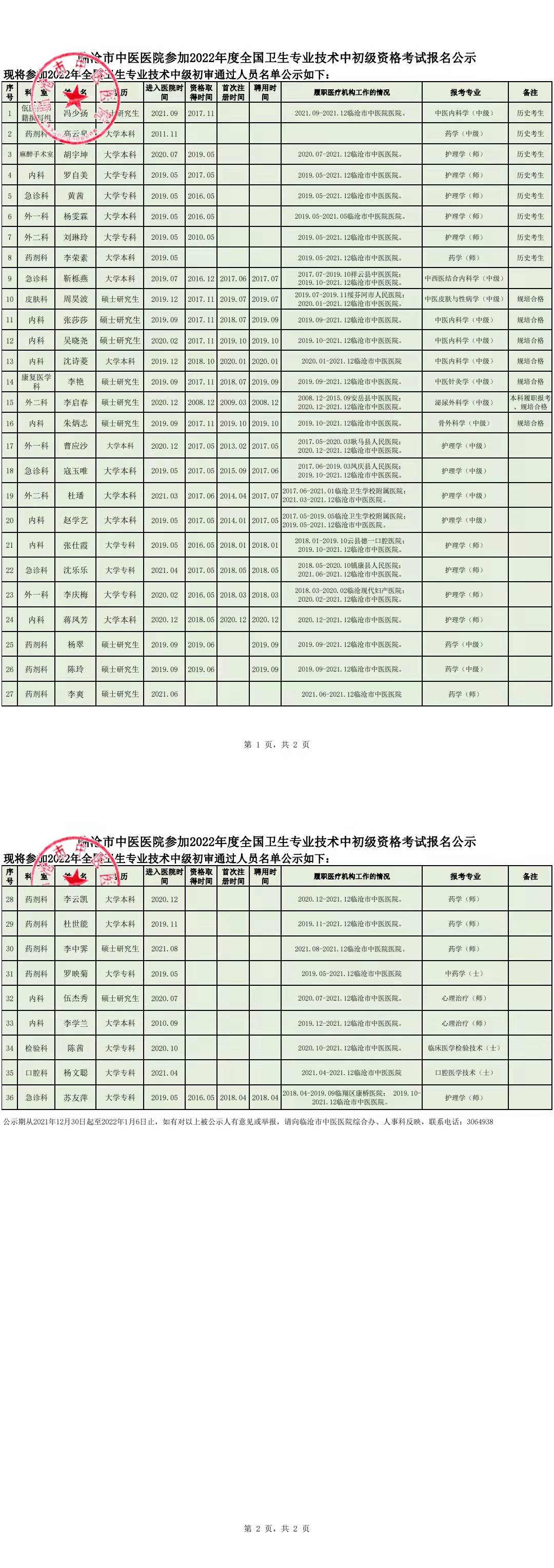 臨滄市中醫(yī)醫(yī)院參加2022年度全國衛(wèi)生專業(yè)技術(shù)中初級(jí)資格考試